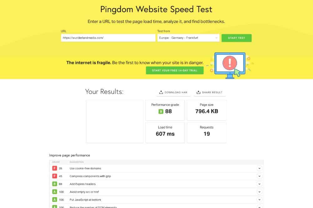 pingdom webseit  ladezeit test