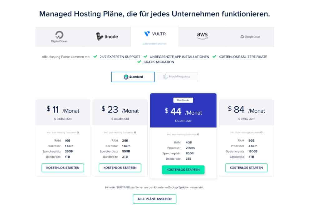 cloudways preisgestaltung