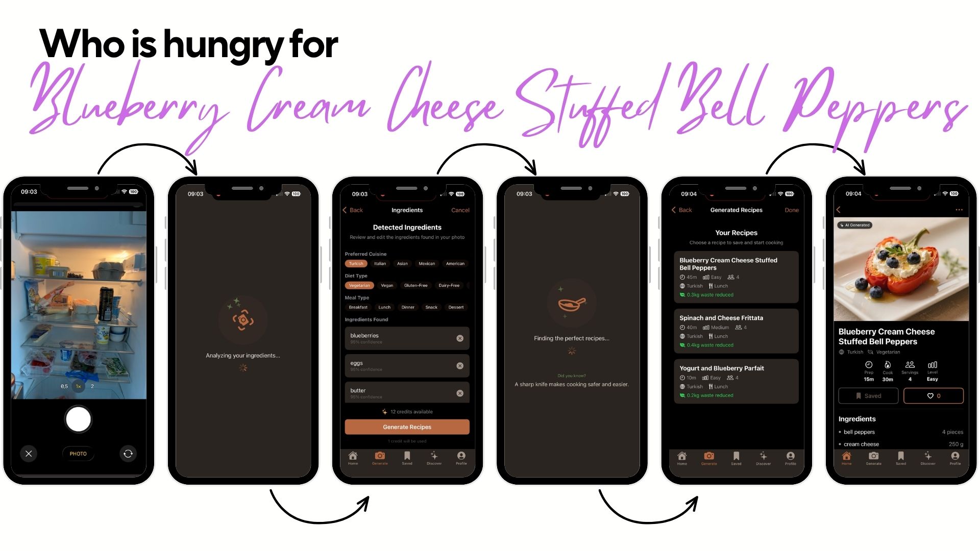 WunderChef App-Flow vom Kühlschrankfoto zur KI-Rezeptgenerierung