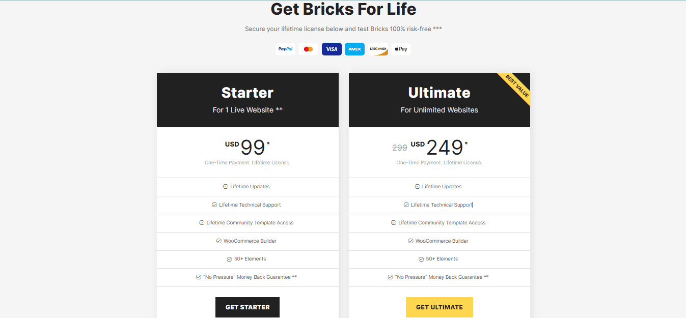 Bricks Builder Preise